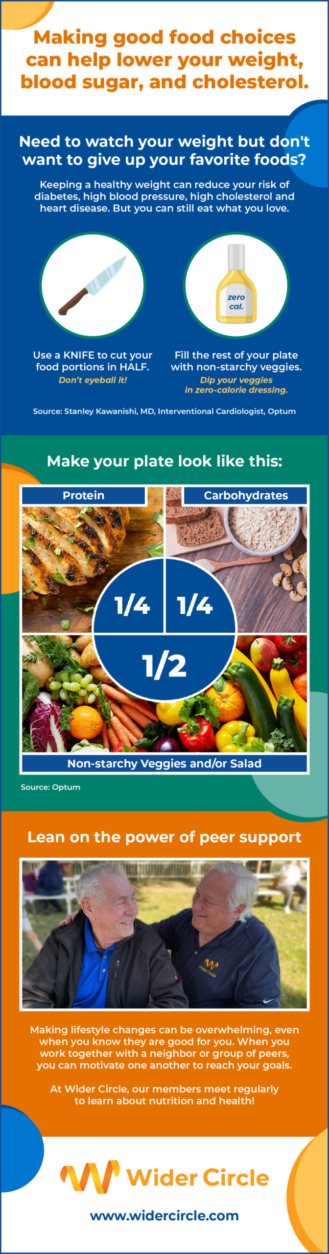 Infographic: Heart Healthy Tips and Tricks